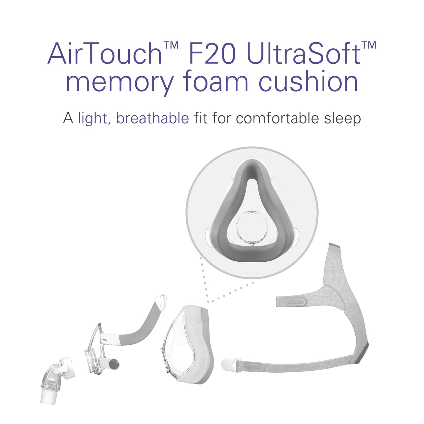 ResMed AirTouch F20 Cushion - Provides an Excellent Seal