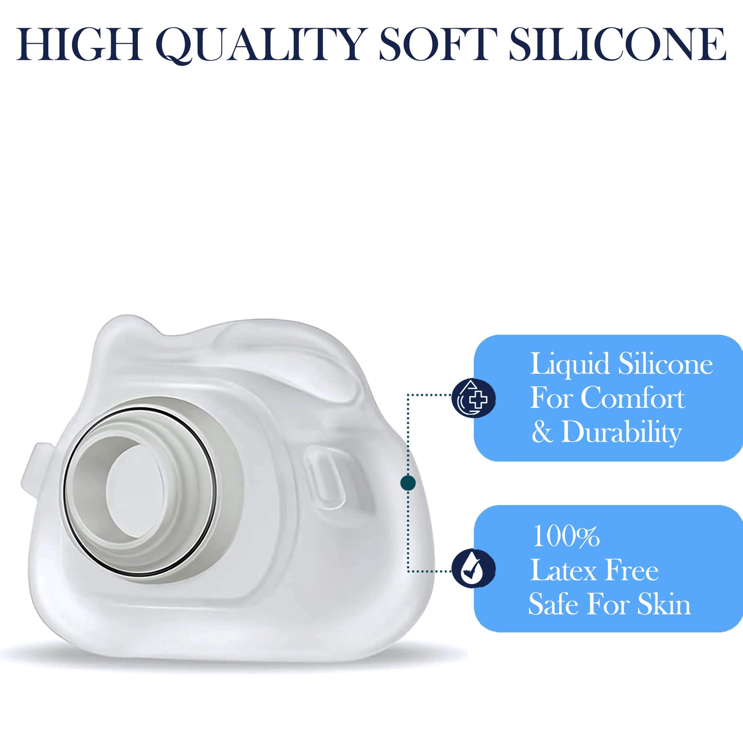 AirFit F40 Mask Cushion – Compatible Replacement Part for ResMed AirFit F40 Frame & Elbow (Sizes S / M / L)