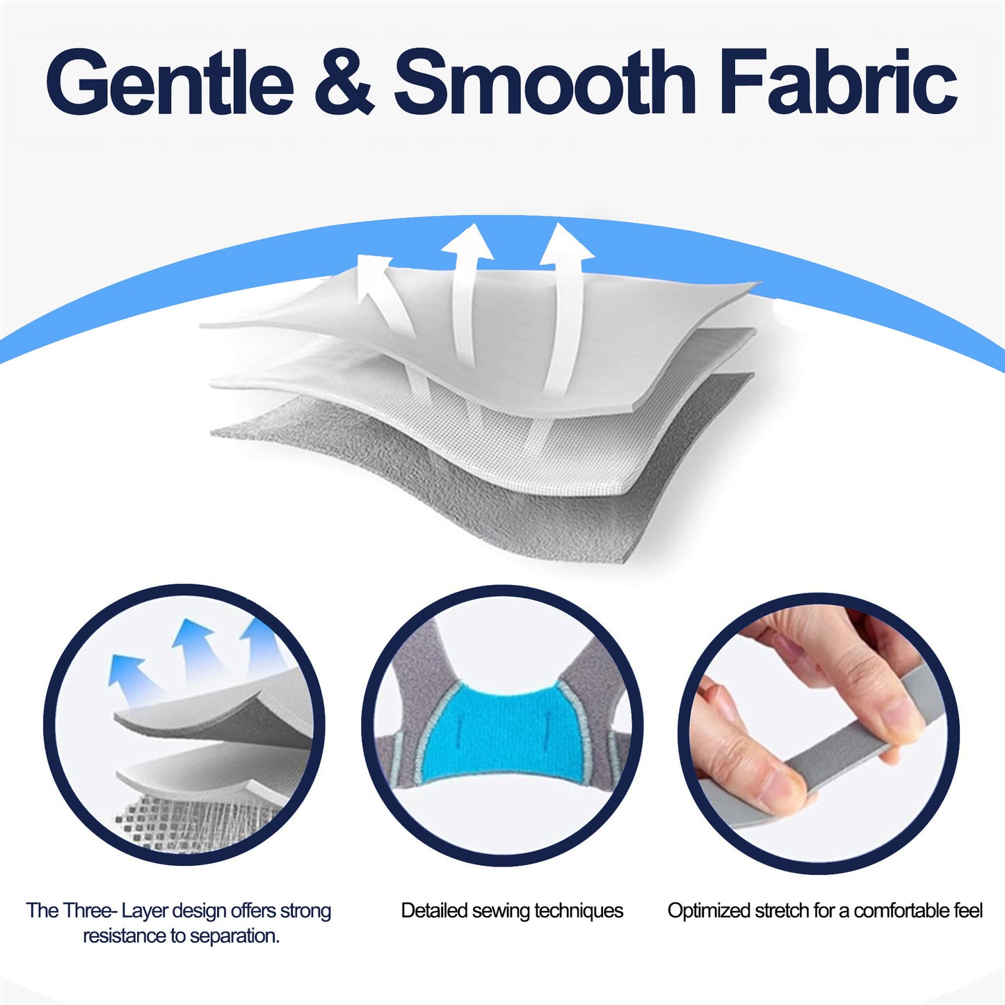 Replacement Mask for ResMed AirFit F20 – Complete Kit with Frame, Headgear & Elbow