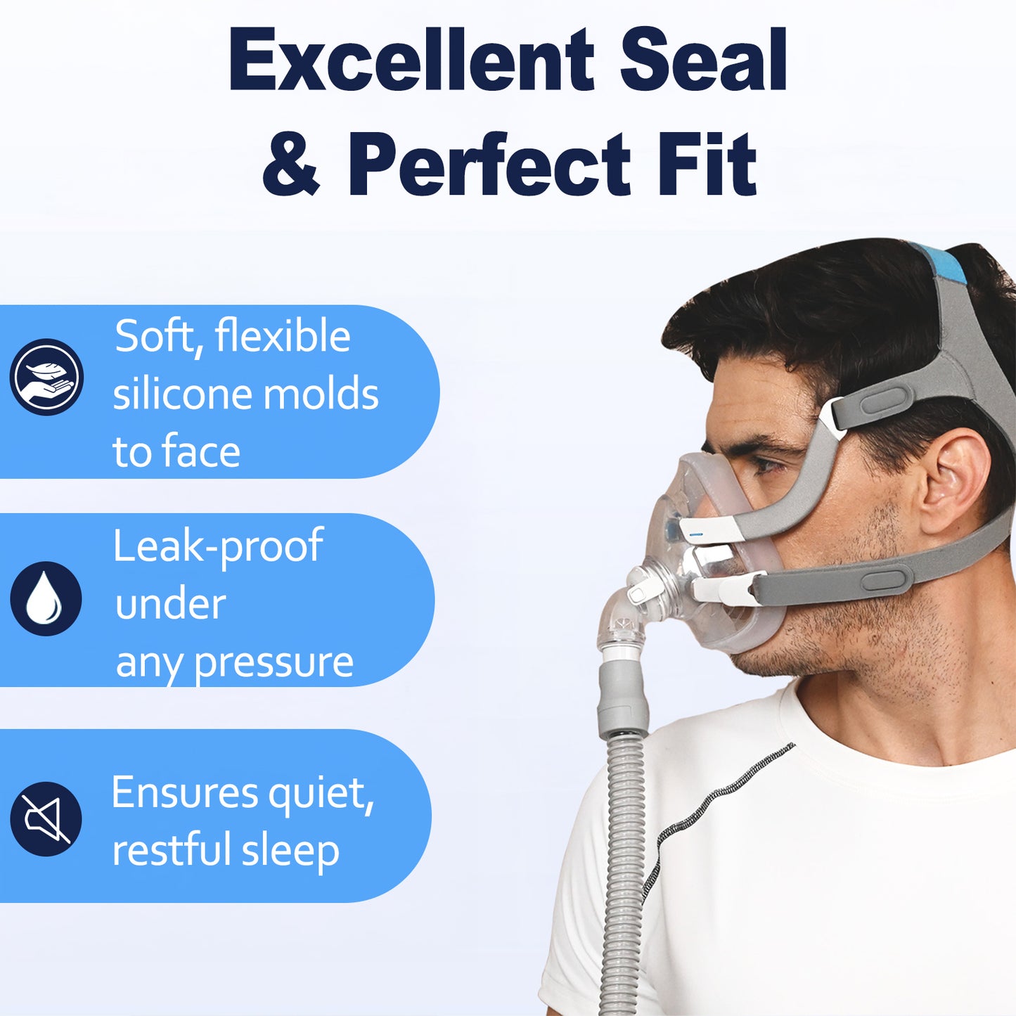 AirFit F20 CPAP Mask Cushion. Perfect Fit With Resmed Airfit F20 Model