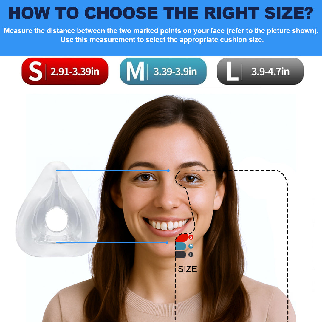 AirFit F20 Replacement Cushion – 2 Pack, Compatible Soft Silicone Seal