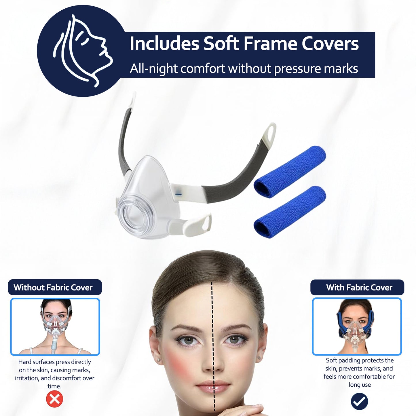 AirFit F20 Replacement Frame – Includes Magnetic Clips & 2 Frame Covers (Standard Size)