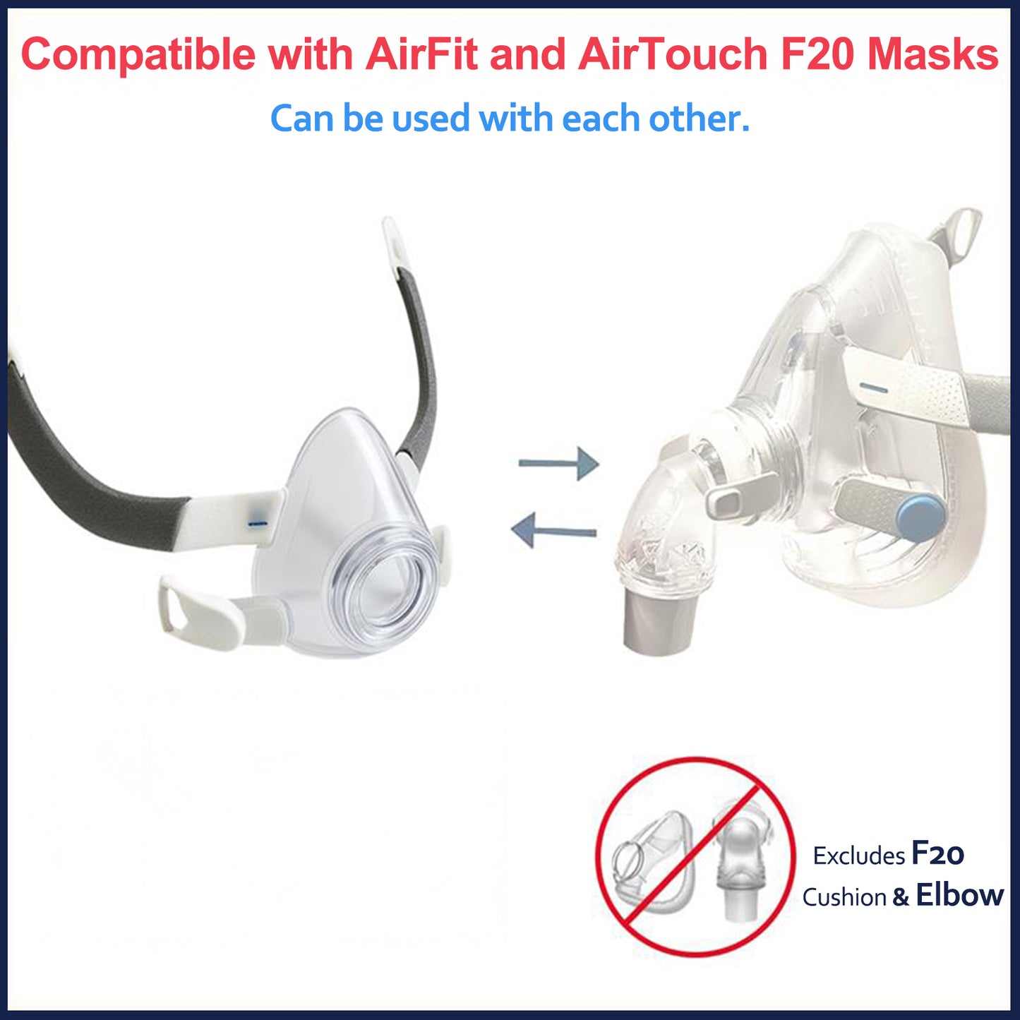 Genuine ResMed AirFit F20 Full Face CPAP Mask Frame – Secure & Comfortable Fit