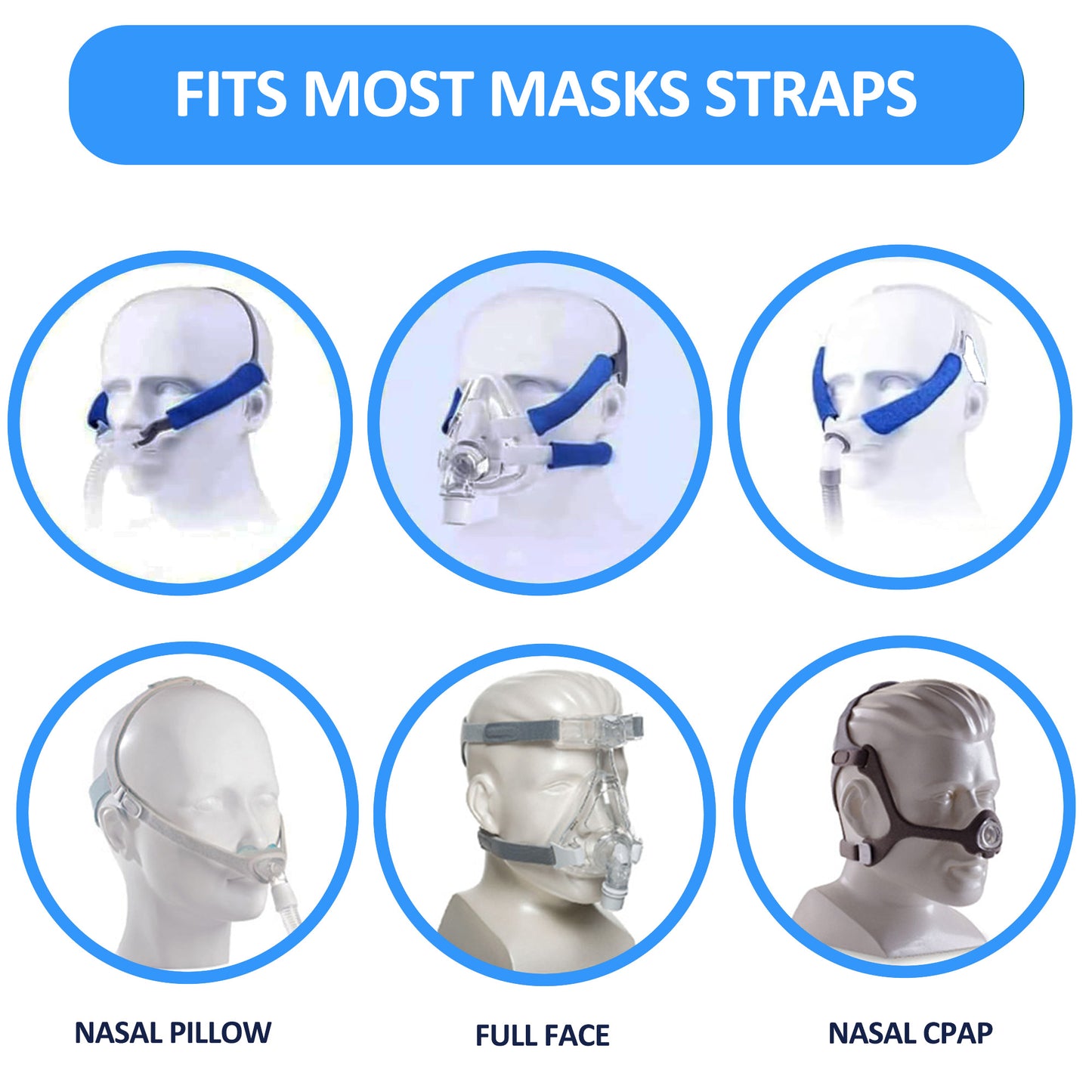 ResLab Frame Strap Covers – 4-Pack Soft Fleece Pads for Full Face & Nasal Mask Headgear