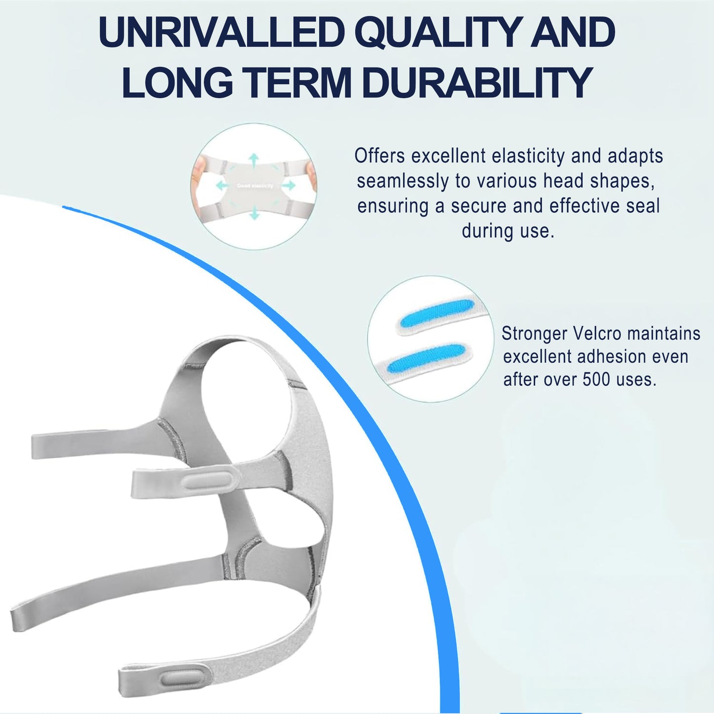 Frame Elbow Assembly Kit for AirFit F20 – Includes Frame, Quick-Release Elbow & Strap Covers
