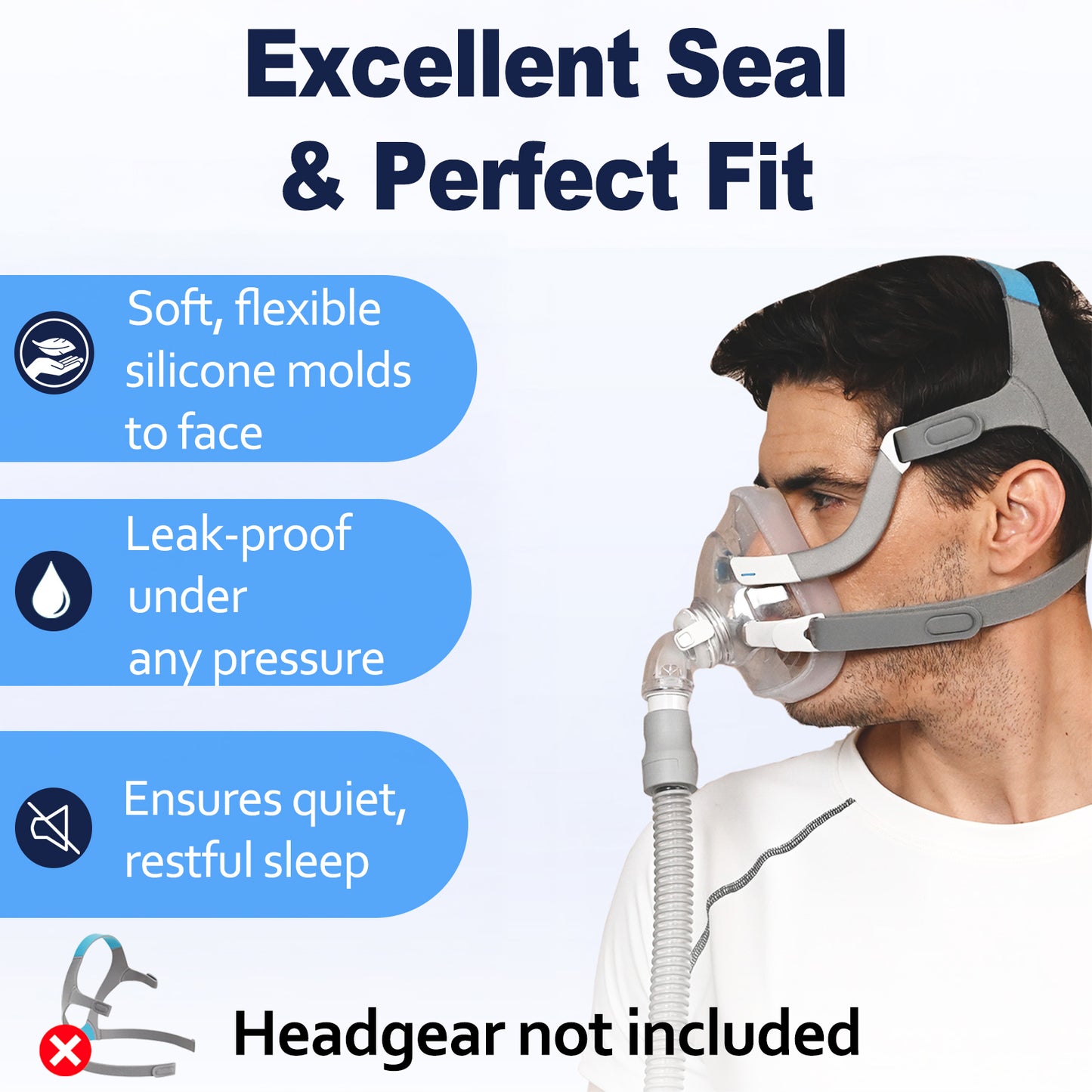 Airfit F20 CPAP Mask with Frame, Cushion & Elbow (No Headgear)