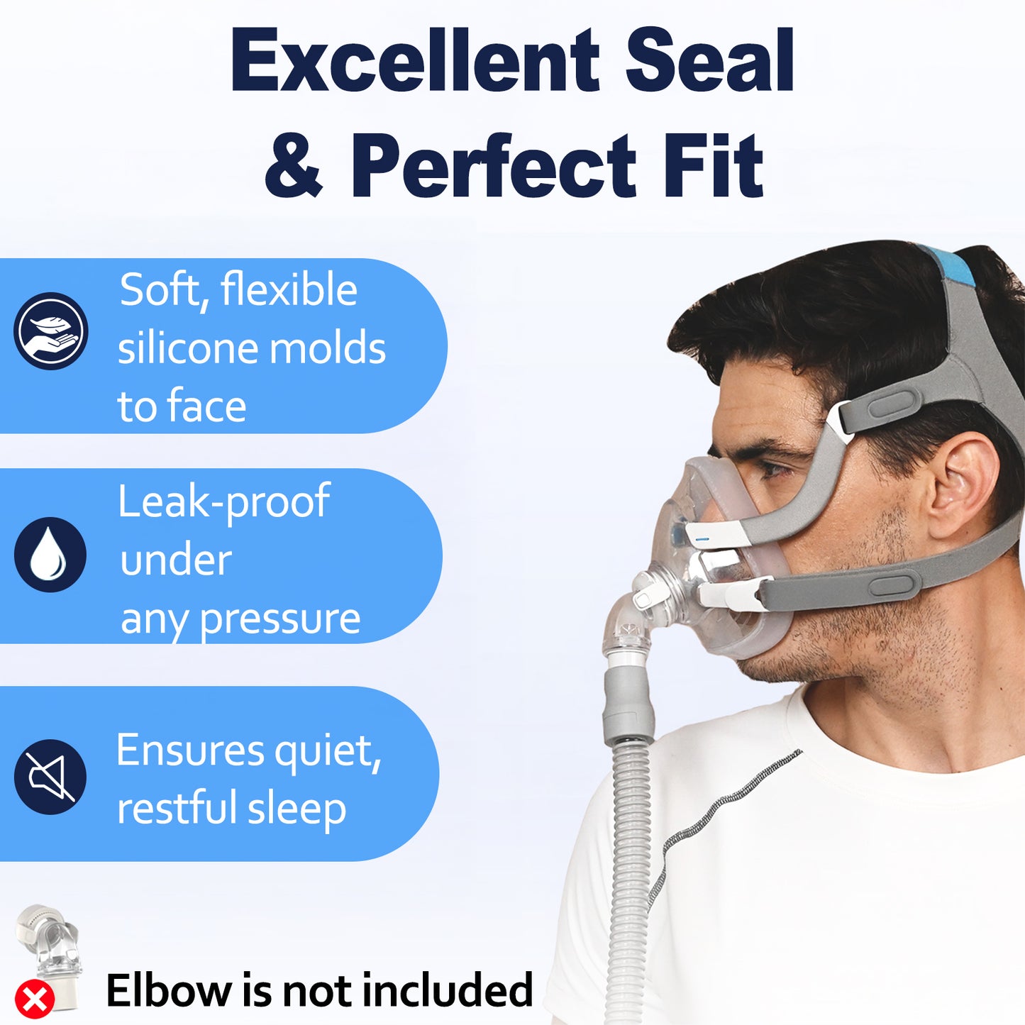 Replacement Mask for ResMed AirFit F20 – Complete Kit with Frame, Headgear & Cushion