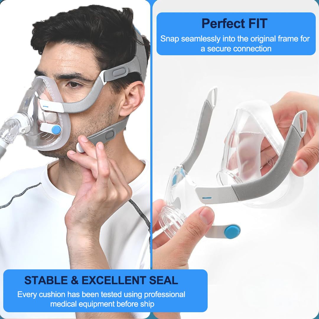 Replacement Mask for ResMed AirFit F20 – Complete Kit with Frame, Headgear & Cushion