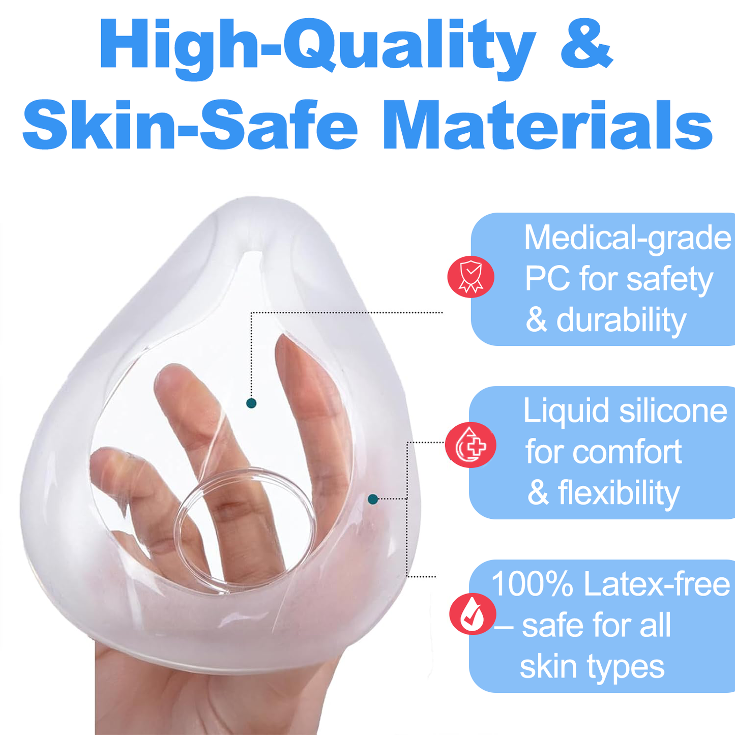 ResMed AirFit F20 Cushion - Full Face Mask Cushion Replacement - Covers Nose and Mouth