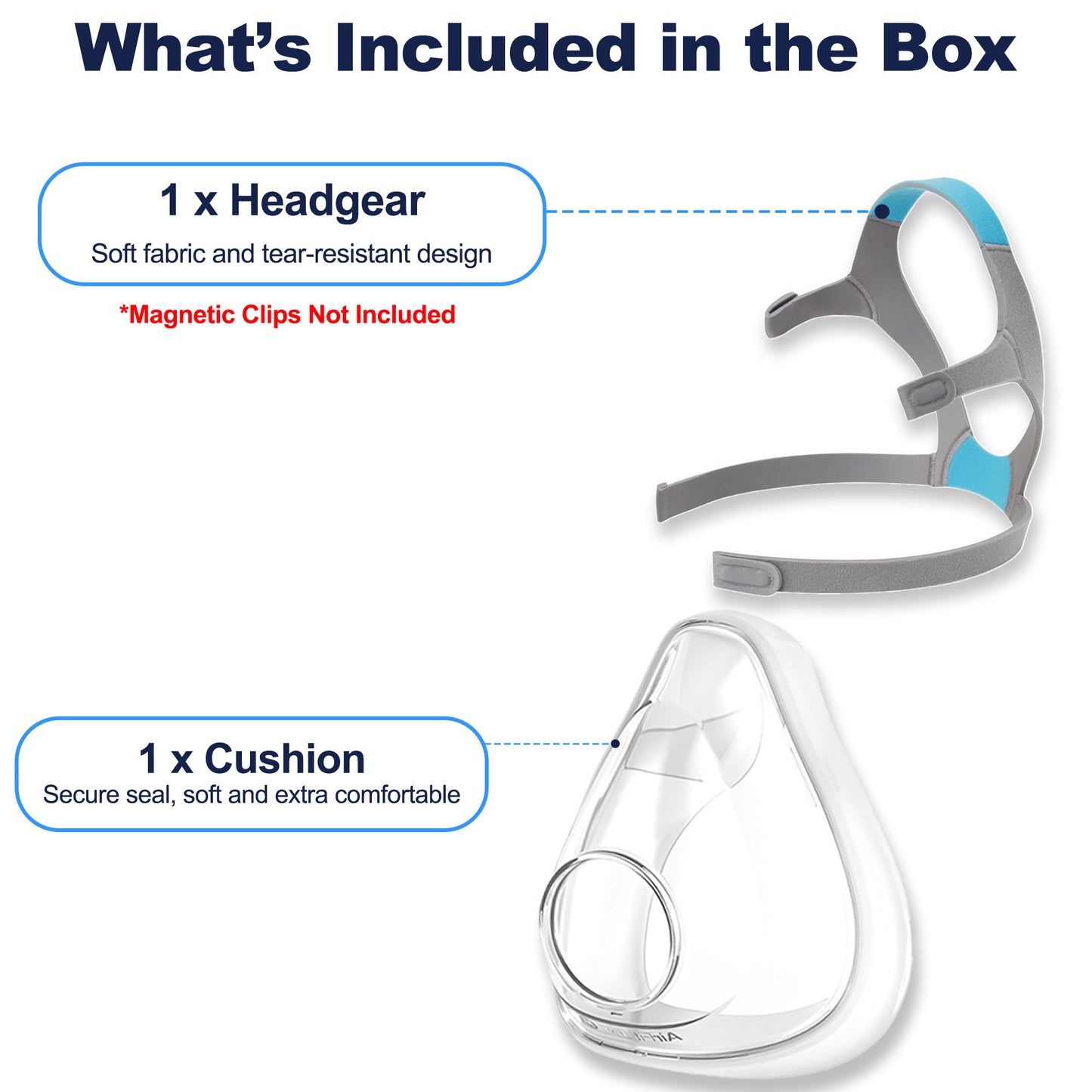 AirFit F20 Replacement Cushion & Headgear Strap Set – Soft Silicone Seal, Adjustable Fit (No Magnetic Clips)