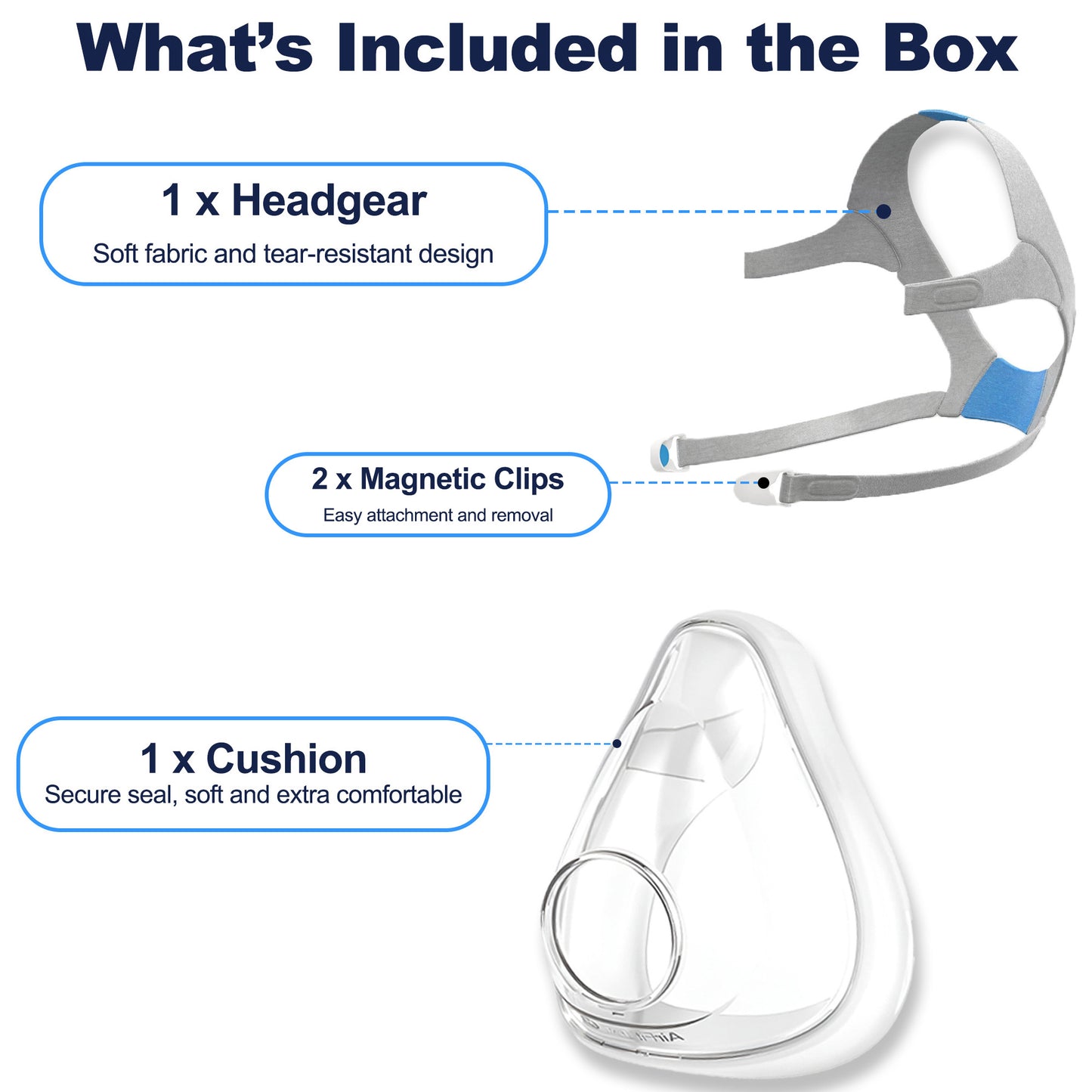 AirFit F20 Replacement Cushion & Headgear Strap Set – With Magnetic Clips