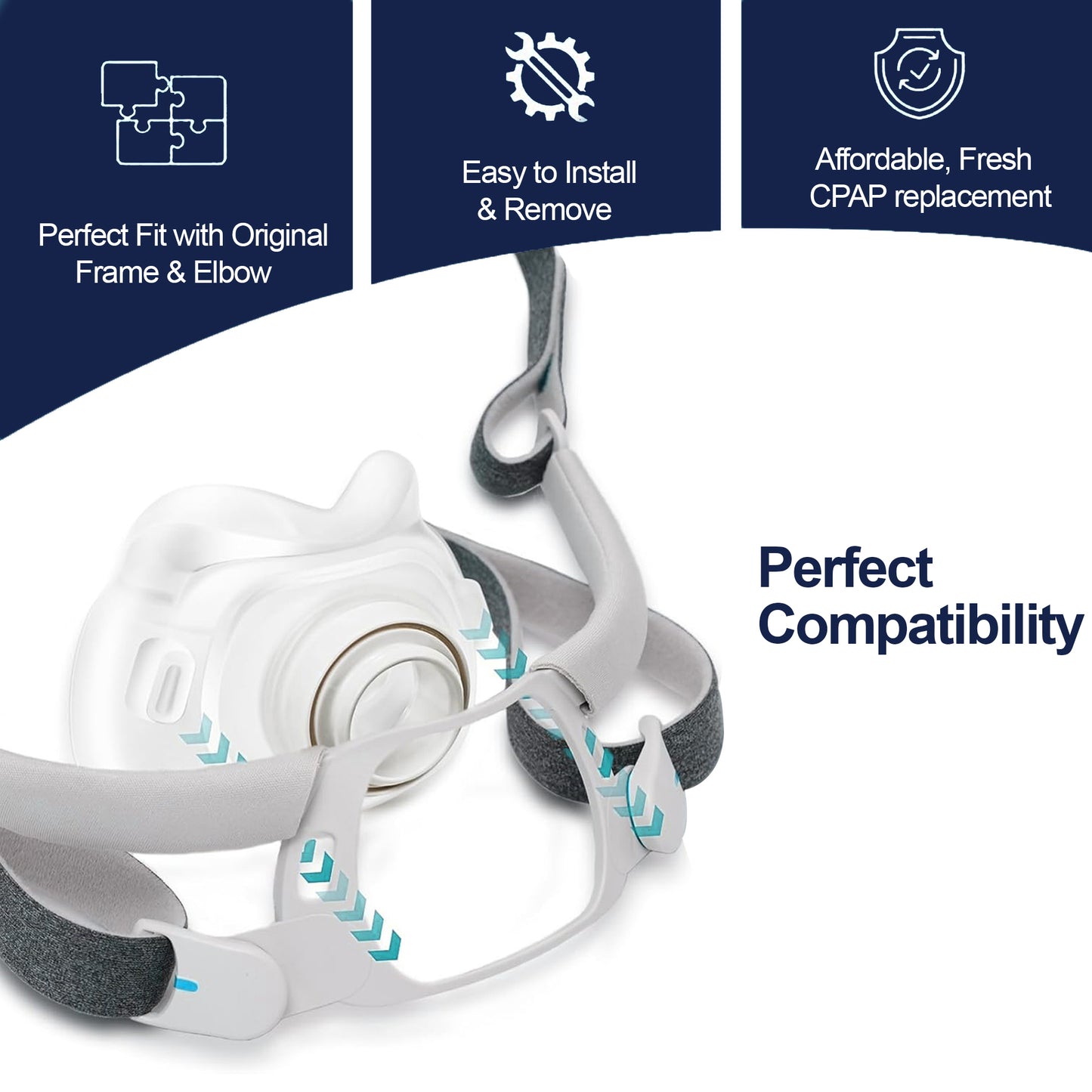 AirFit F40 Mask Cushion – Compatible Replacement Part for ResMed AirFit F40 Frame & Elbow (Sizes S / M / L)