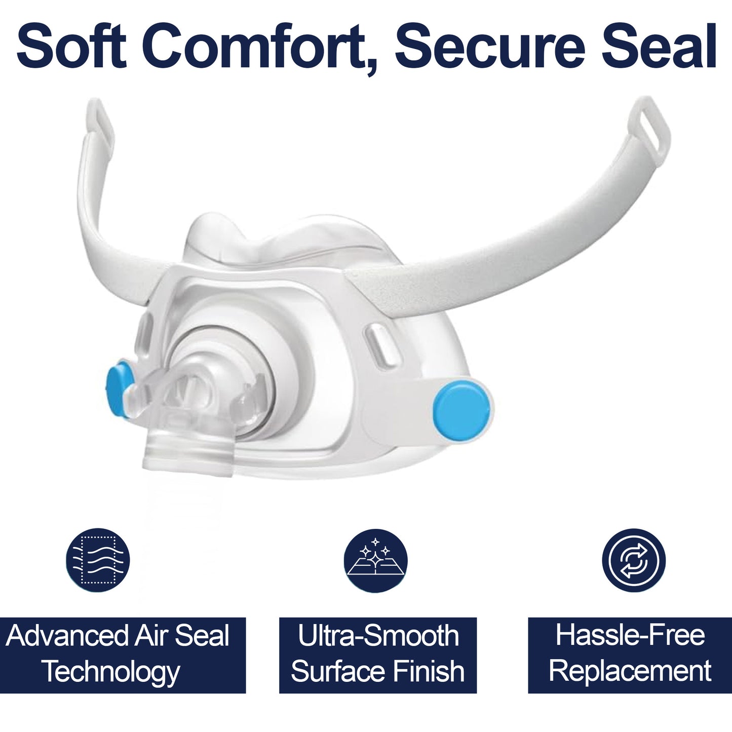 AirFit F40 Mask Cushion – Compatible Replacement Part for ResMed AirFit F40 Frame & Elbow (Sizes S / M / L)