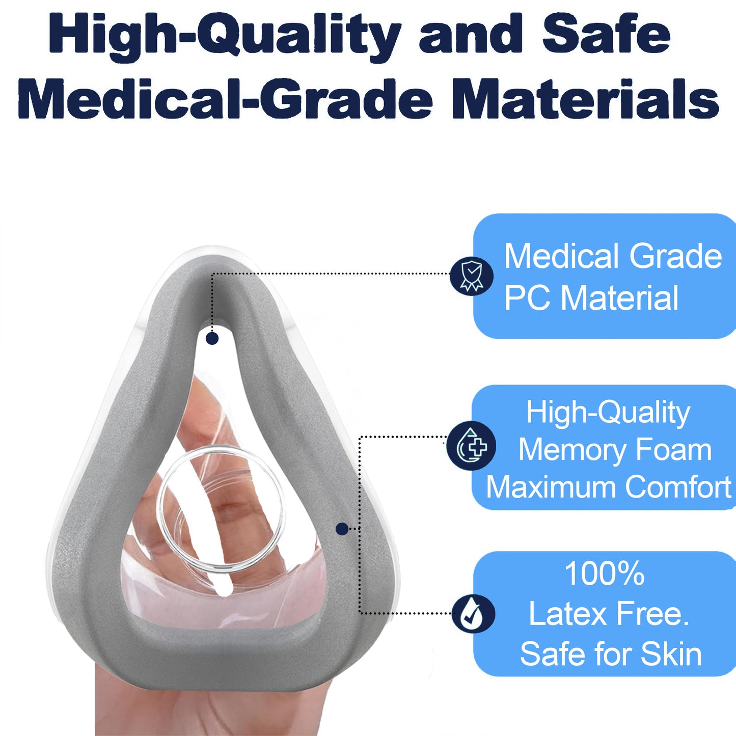 AirTouch F40 Mask Cushion – Compatible Replacement Part for ResMed AirTouch F20 Frame & Elbow (Sizes S / M / L)