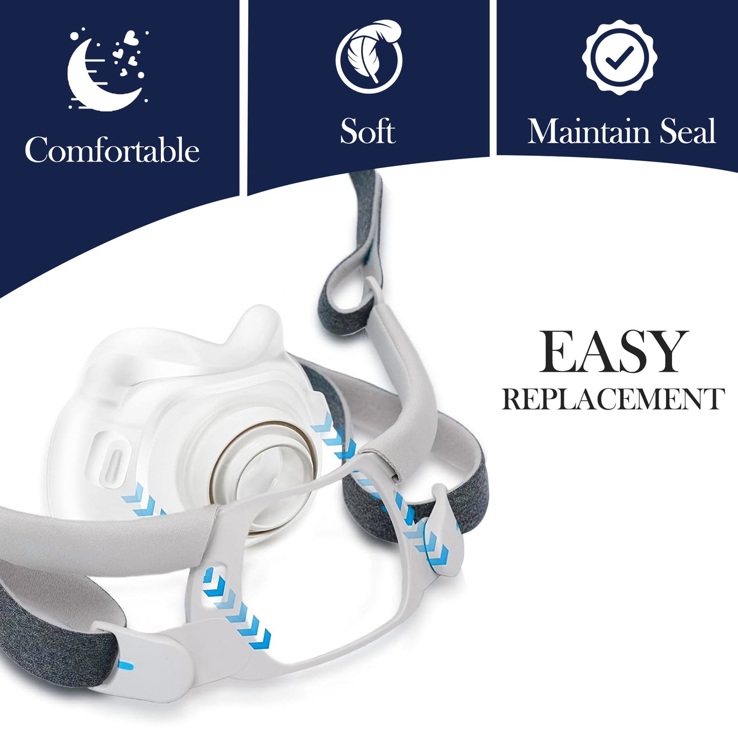 AirFit F40 Mask Cushion – Compatible Replacement Part for ResMed AirFit F40 Frame & Elbow (Sizes S / M / L)