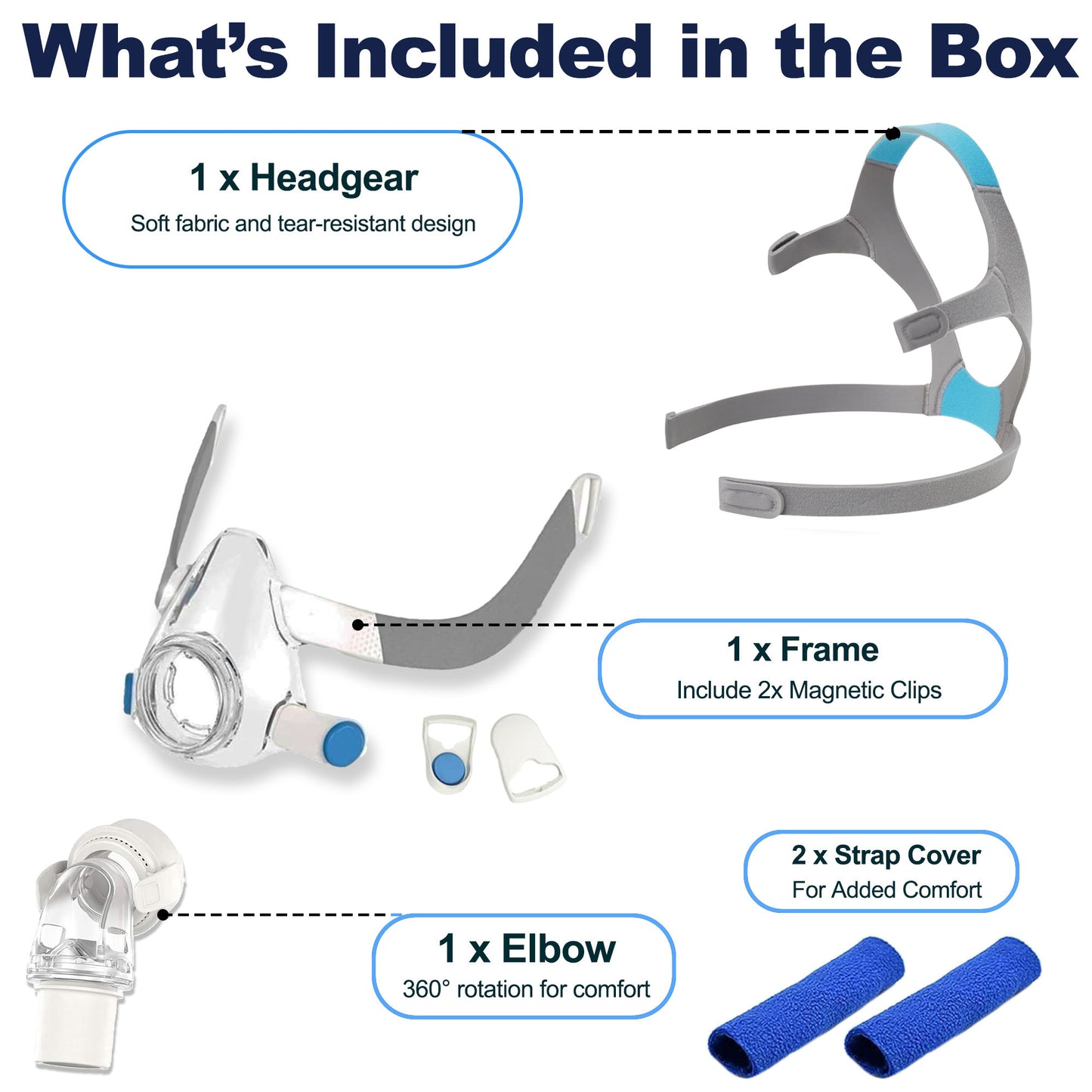 Replacement Mask for ResMed AirFit F20 – Complete Kit with Frame, Headgear & Elbow
