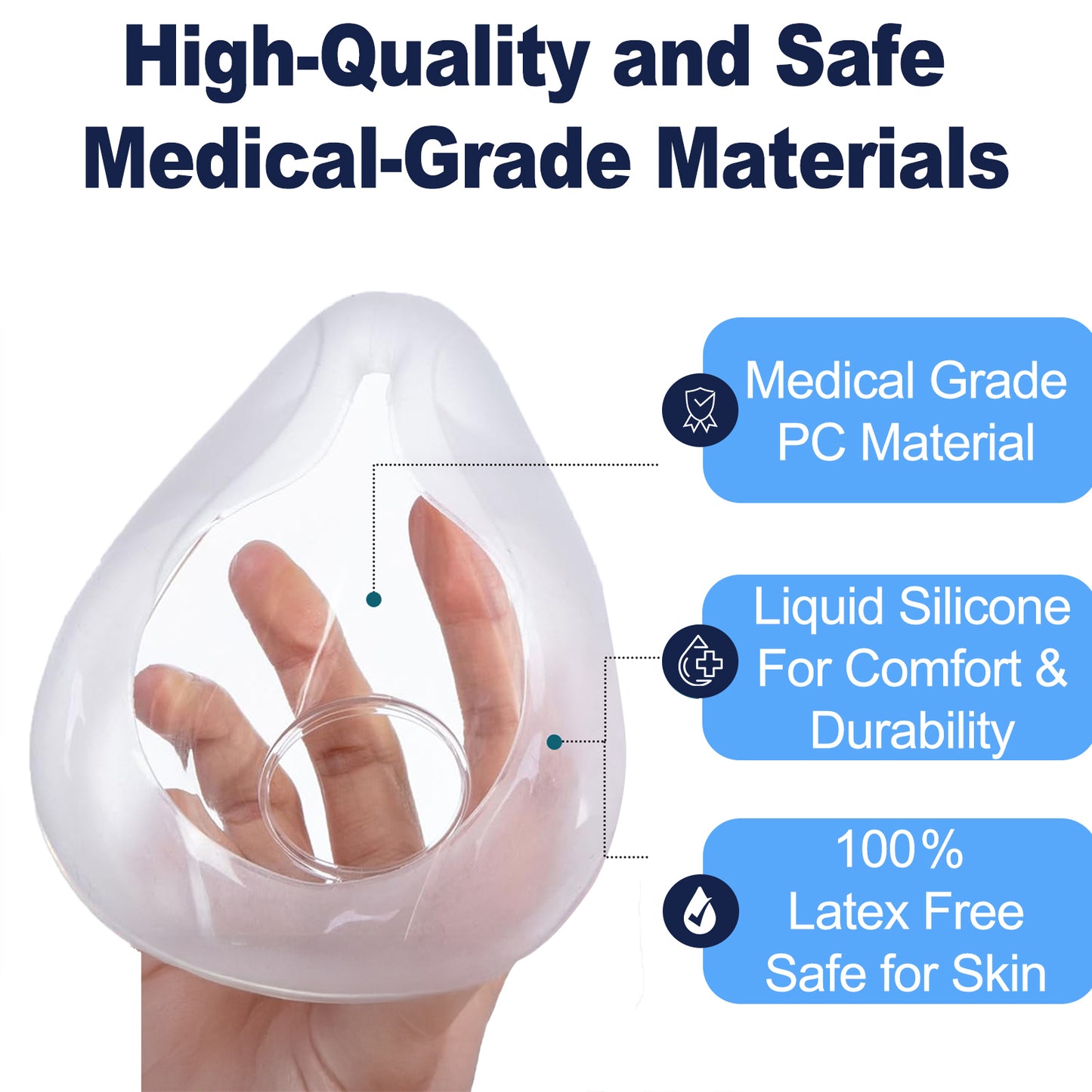 ResMed AirFit F20 Complete Mask Kit – Full Face CPAP Mask with Frame, Cushion, Headgear & Elbow