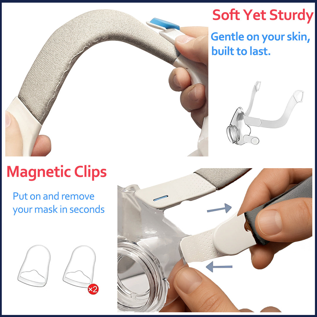 Genuine ResMed AirFit F20 Full Face CPAP Mask Frame – Secure & Comfortable Fit