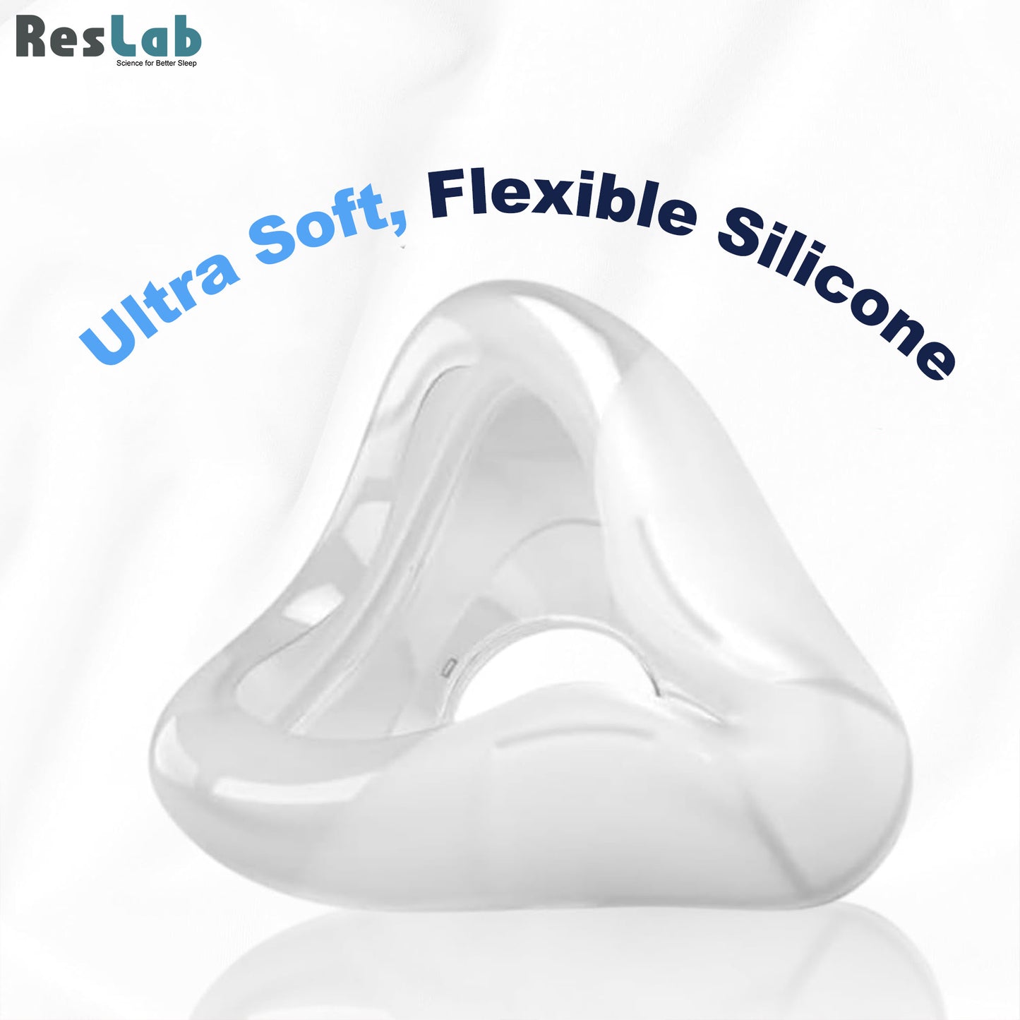 AirFit F20 Replacement Cushion & Headgear Strap Set – With Magnetic Clips