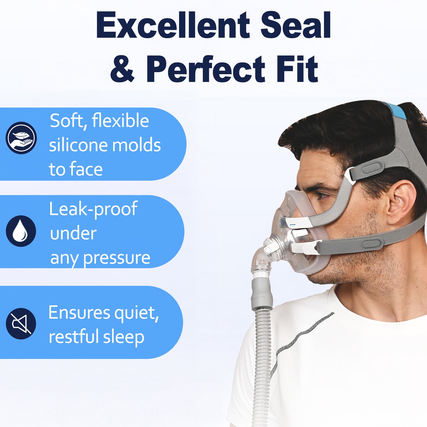 ResMed AirFit F20 Complete Mask Kit – Full Face CPAP Mask with Frame, Cushion, Headgear & Elbow