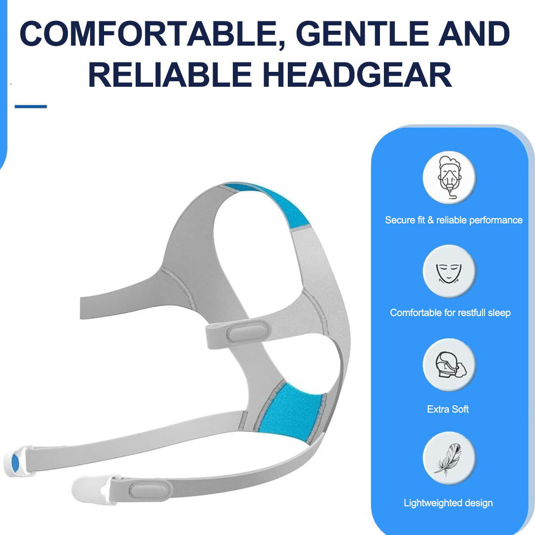 ResMed AirFit F20 Complete Mask Kit – Full Face CPAP Mask with Frame, Cushion, Headgear & Elbow