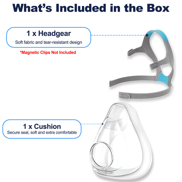 ResMed AirFit F20 Full Face CPAP Mask With Headgear (Non-Retail Packaging) Small - 63446 - Foto 12