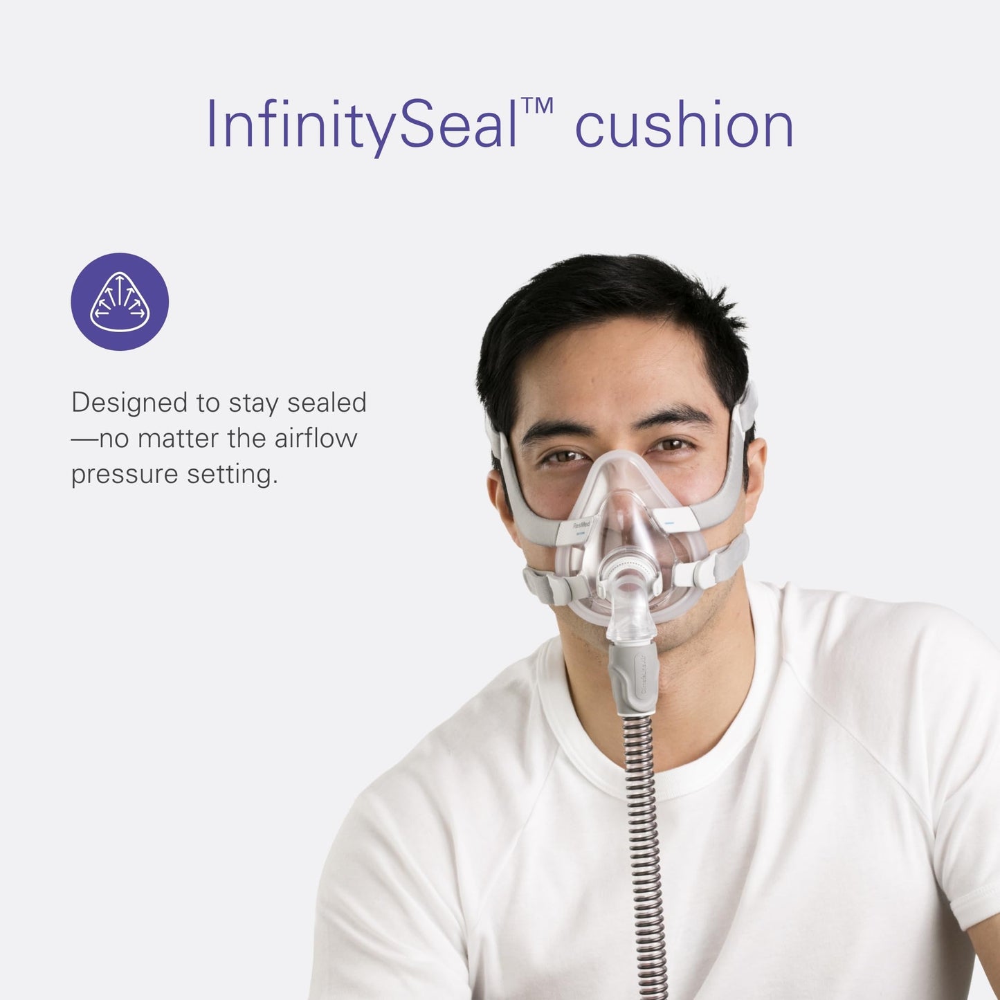 ResMed AirFit F20 Cushion - Full Face Mask Cushion Replacement - Covers Nose and Mouth